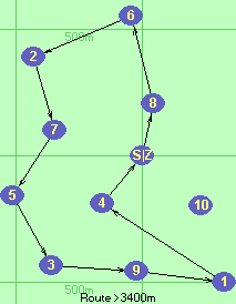S-8-6-2-7-5-3-9-1-4-Z