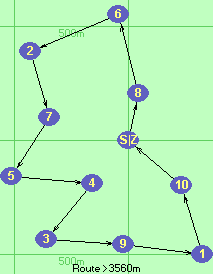 S-8-6-2-7-5-4-3-9-1-10-Z