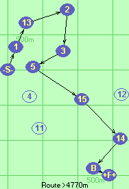 S-1-13-2-3-5-15-14-B-F