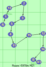 Route >5970m  M21