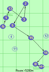 S-1-13-3-2-5-15-14-B-F