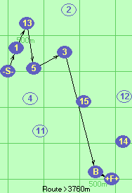 S-1-13-5-3-B-F