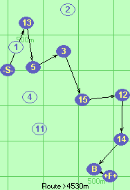 S-13-5-3-15-12-14-B-F