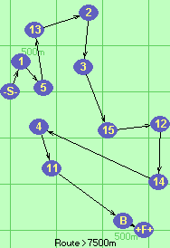 S-1-5-13-2-3-15-12-14-4-11-B-F