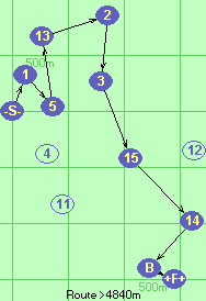 S-1-5-13-2-3-15-14-B-F
