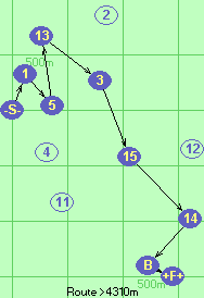 S-1-5-13-3-15-14-B-F