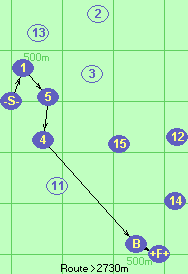 S-1-5#4-B-F