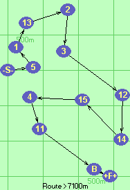 S-5-1-13-2-3-12-14-15-4-11-B-F