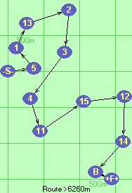 S-5-1-13-2-3-4-11-15-12-14-B-F