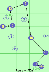 S-5-13-2-15-14-B-F