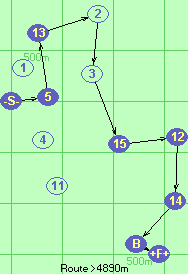 S-5-13*2*3-15-12-14-B-F