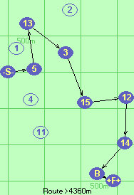 S-5-13-3-15-12-14-B-F