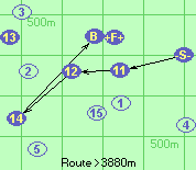 S-11-12-14-B-F