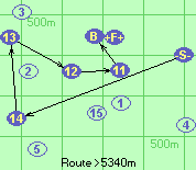 S-14-13-12-11-B-F
