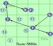 S-1-4-2-3-B-F