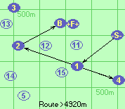 S-1-4-2-B-F