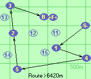 S-1-4-5-2-3-B-F