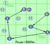 S-1-4-5-2-B-F