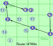 S-4-1-2-3-B-F
