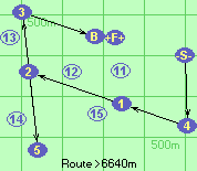 S-4-1-2-5-3-B-F