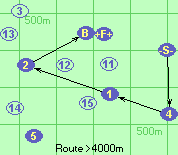 S-4-1-2-B-F