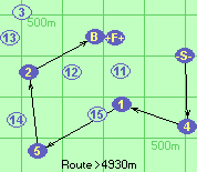 S-4-1-5-2-B-F