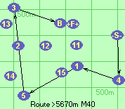 Route >5670m  M40