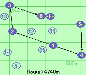 S-4-2-3-B-F