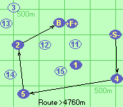 S-4-5-2-B-F