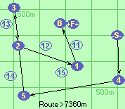 S-4-5-3-2-1-B-F