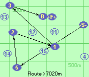 S-5-2-1-3-B-F