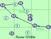S-11-12-14-15-B-F