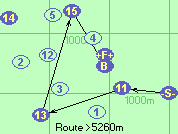 S-11-13-15-B-F