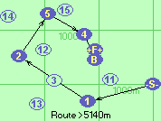 S-1-2-5-4-B-F