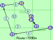 S-13-14-15-11-B-F