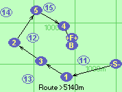 S-1-3-2-5-4-B-F
