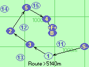 S*1-3-2-5-4-B-F