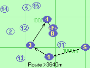 S-1-3-4-B-F