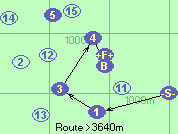 S-1-3-4-B-F