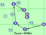 S-1-3-5-4-B-F