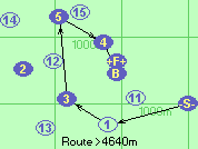 S*1-3-5-4-B-F