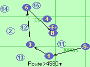 S-1-3-5-B-F