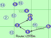 S-1-3-B-F