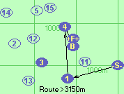 S-1-4-B-F