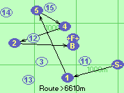 S-1-5-4-2-B-F