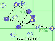 S-2-5-4-3-B-F