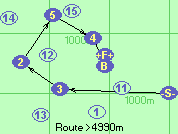 S-3-2-5-4-B-F