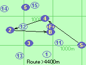 S-4-2-B-F