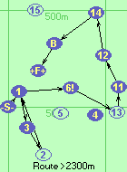 S-1-3*2-1-6!*13-11-12-14-B-F
