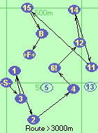 S-3-1-2-4-6!-12-14-11-15-B-F